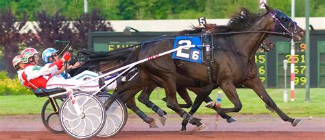 Latest Pocono Downs Horse Race Results and Replays.